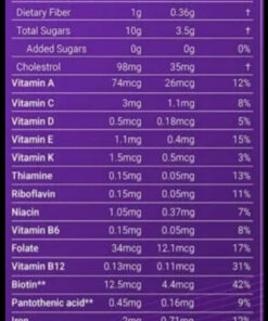 Mass tech Nutrion facets