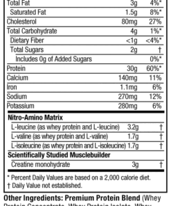 Nitro tech nutrition facts