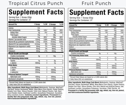 Cell tech nutrition facts